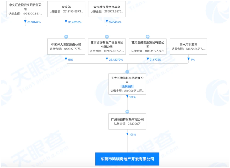 玄彬孙艺珍大婚，这间酒店才是顶流们最爱的婚礼地！