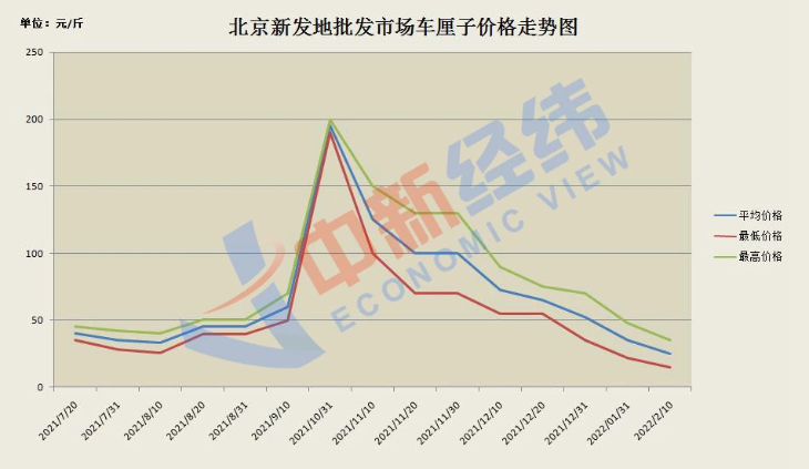 Chloé关闭副线，中产不爱“轻奢”了？